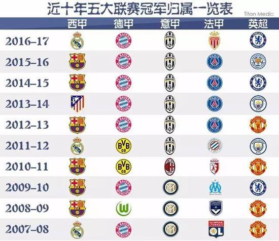 我们不仅要