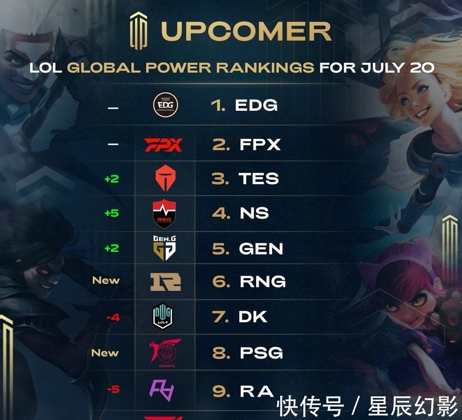 角色球员 角色球员